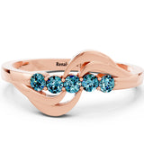 Blue Topaz