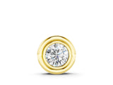 Yellow gold Bezel Round Diamond Pendant_11